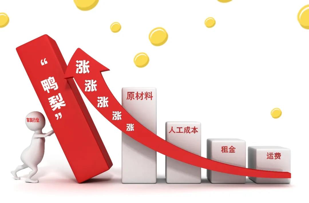 2021裝修漲價(jià)已成定局！背后原因竟是這些！