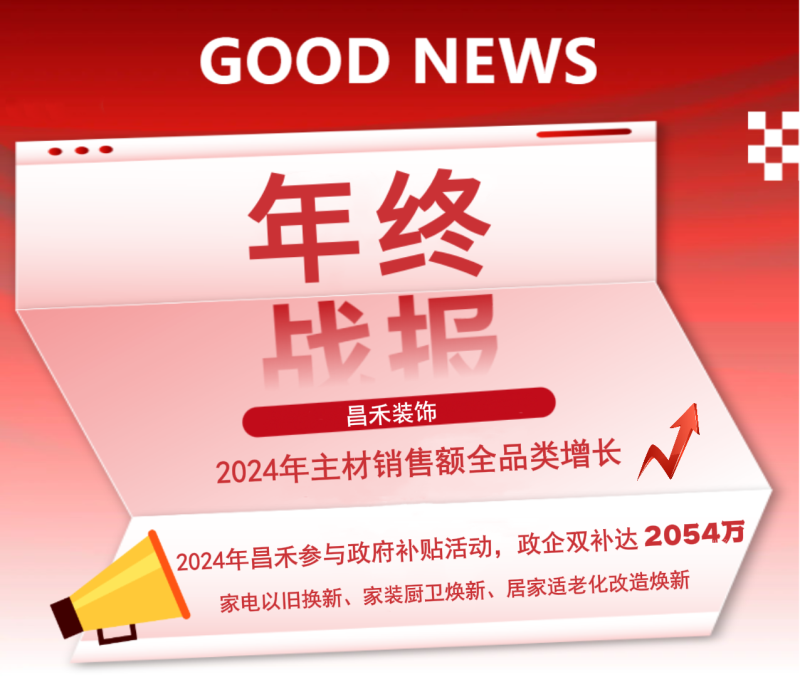 年終戰(zhàn)報(bào)！2024年昌禾裝飾主材銷售額實(shí)現(xiàn)全品類增長，再創(chuàng)輝煌佳績！